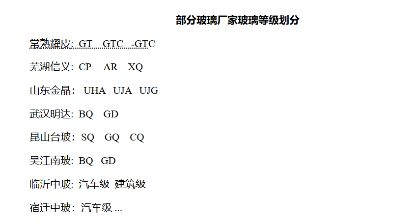 微信截图_20230524141320.png